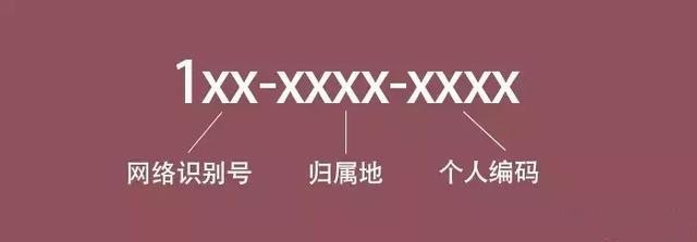 手机号码为什么不是8位数而是11位数呢原来这其中大有讲究